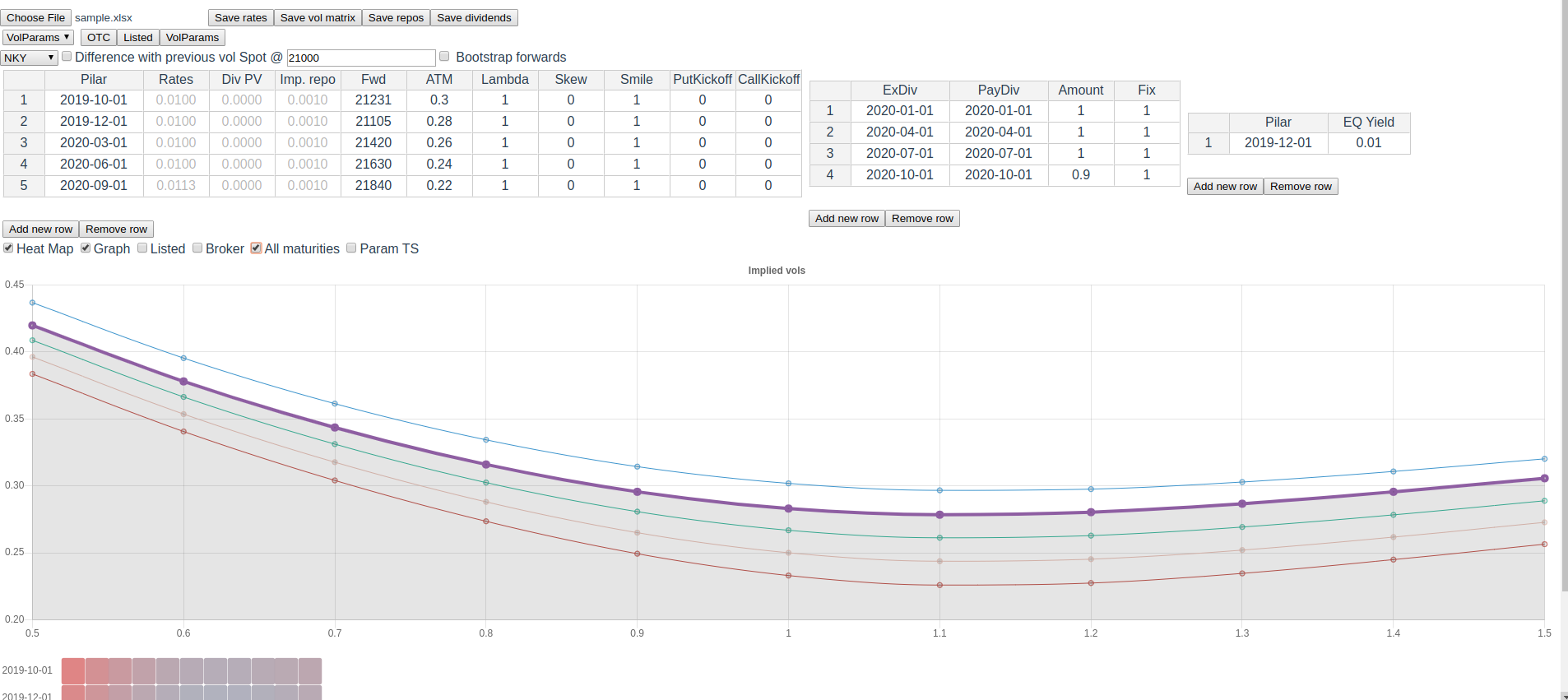 Volatility Tools